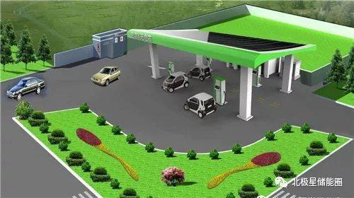 光儲充一體化電站建設方案 新能源發電、儲能系統及設備