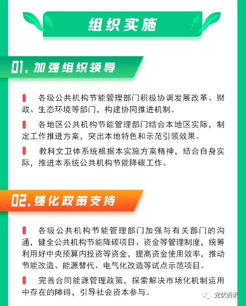 關于充分利用建筑屋頂資源，大力推廣太陽能光伏與儲能系統的戰略路徑